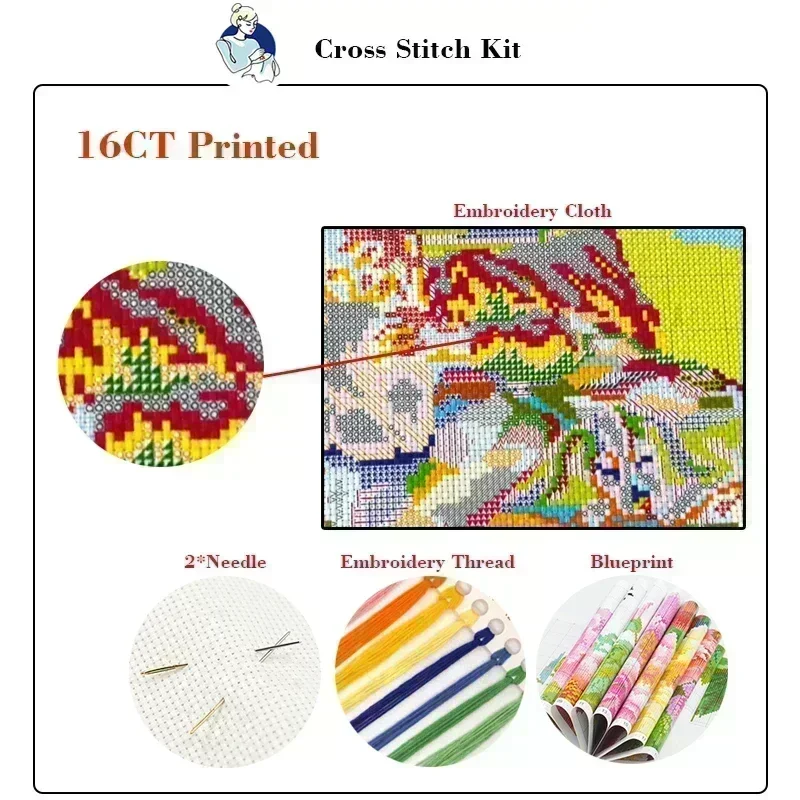 Cross Stitch Kit Joy Sunday Oi - Embroidery Vs Cross Stitch review and price